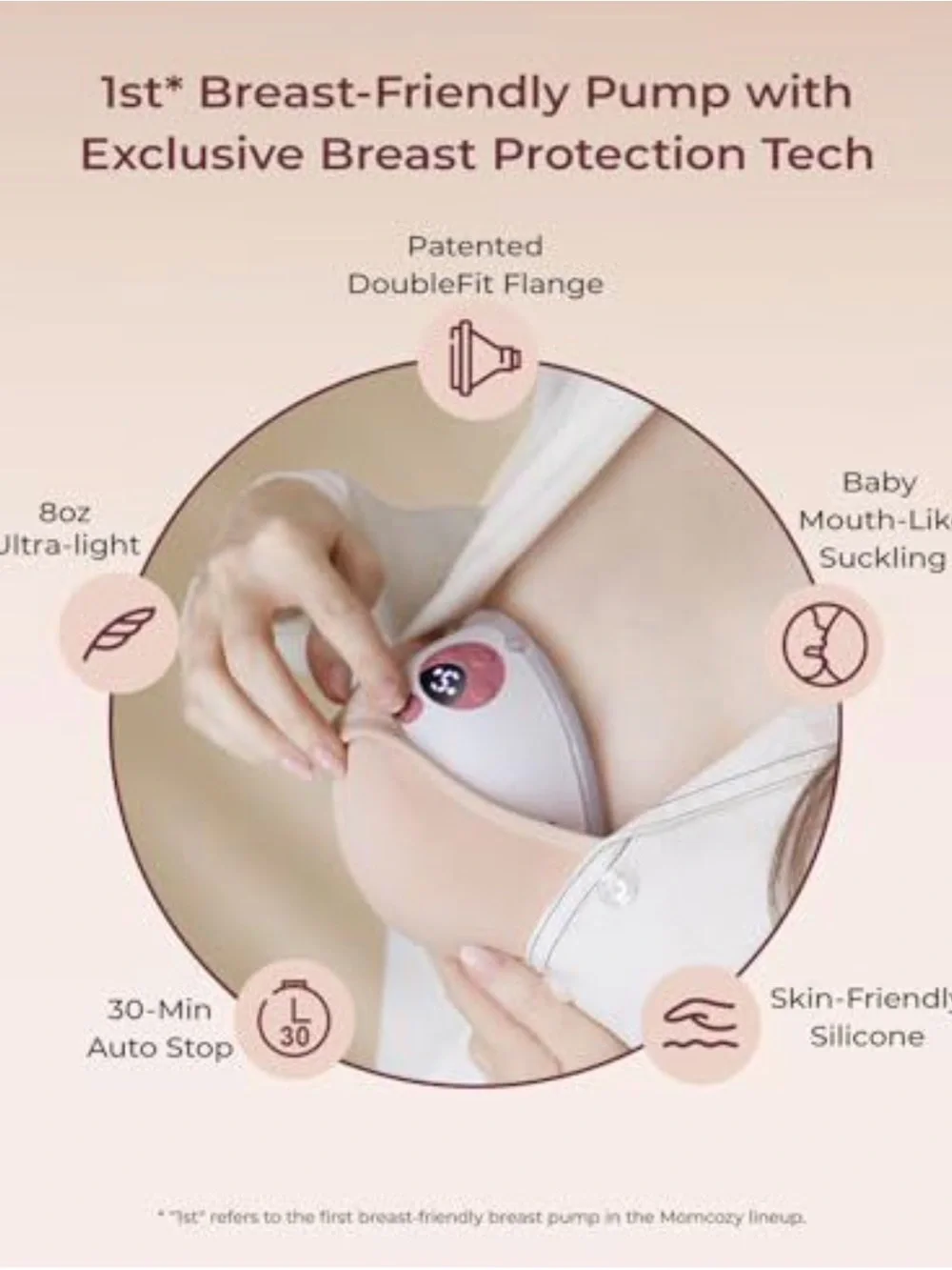 momcozy M5 Breast Pumps - White/Rose Gold